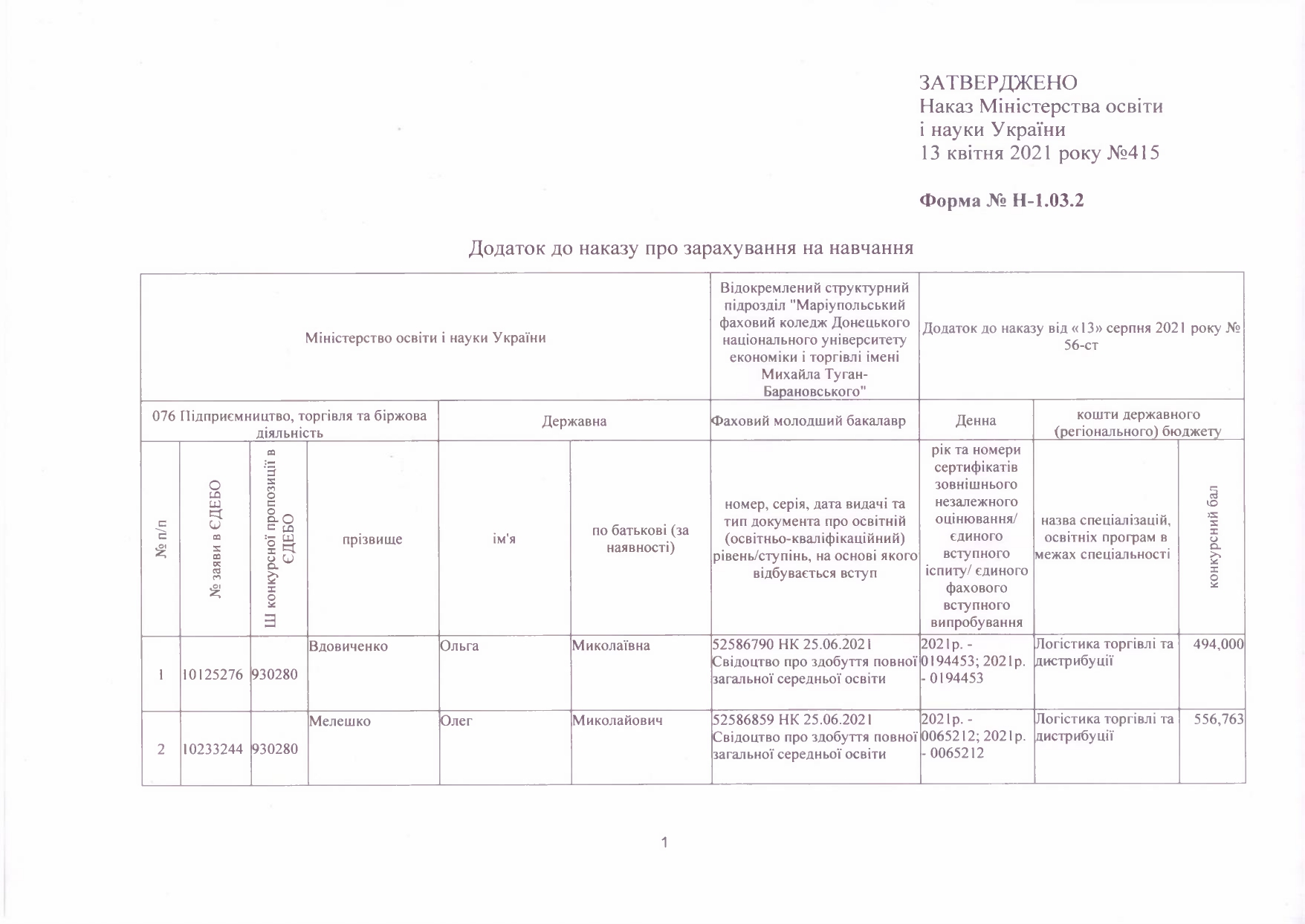 Наказ про зарахування на навчання № 56-ст від 13.08.2021 р.